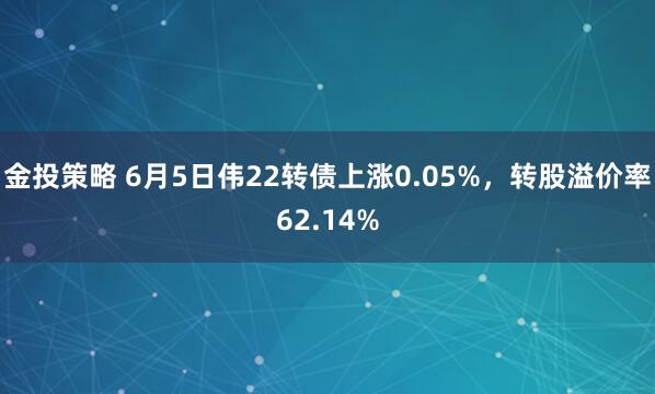 金投策略 6月5日伟22转债上涨0.05%，转股溢价率62.14%