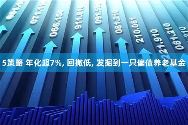 5策略 年化超7%, 回撤低, 发掘到一只偏债养老基金